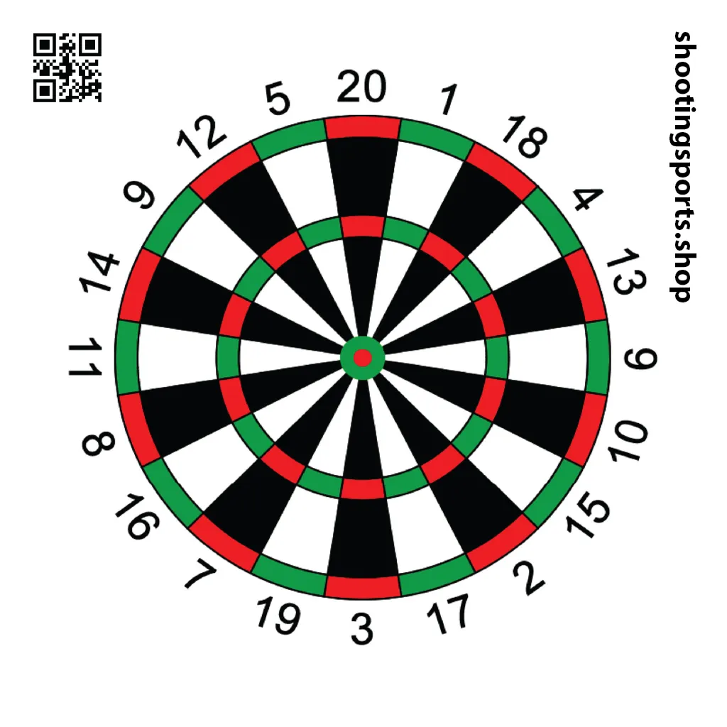 Dartboard Target - Paper 17cm x 17cm Packs
