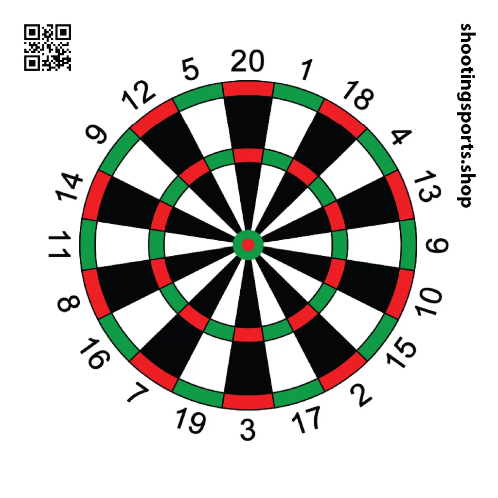 [SSSTGT0006D] Dartboard Targets - Paper A4 Packs (1)